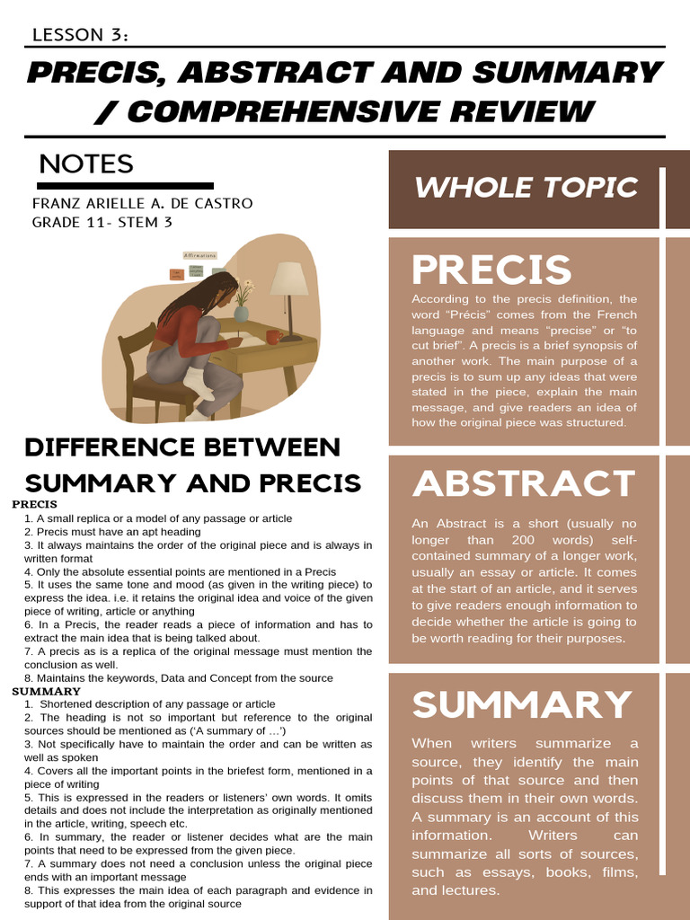 Precis, Abstract and Summary Comprehensive Review PDF Systematic
