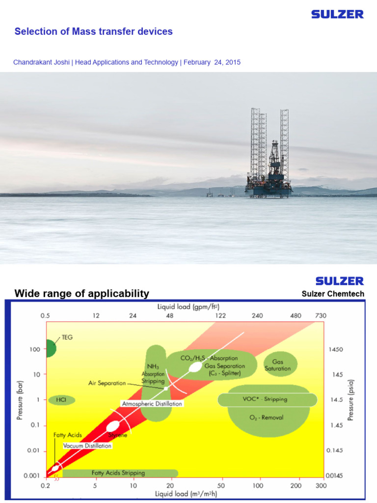 01 Selection of Mass Transfer Equipment PDF