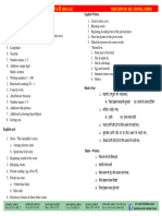 L.K.G Evalution Pattern For SA-II: (2015 16) New Look Sr. Sec. School, Lodha