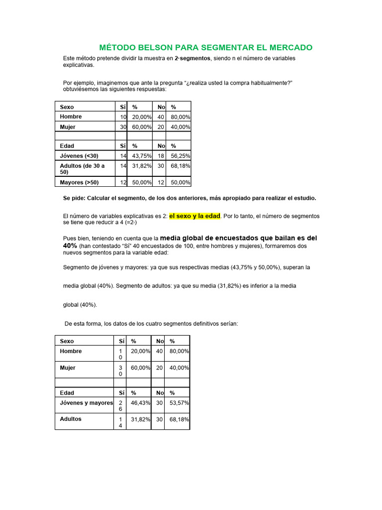 Ejercicio de Segmentación de Mercados | PDF