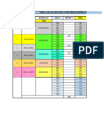 Tabla de Calculo Imr%