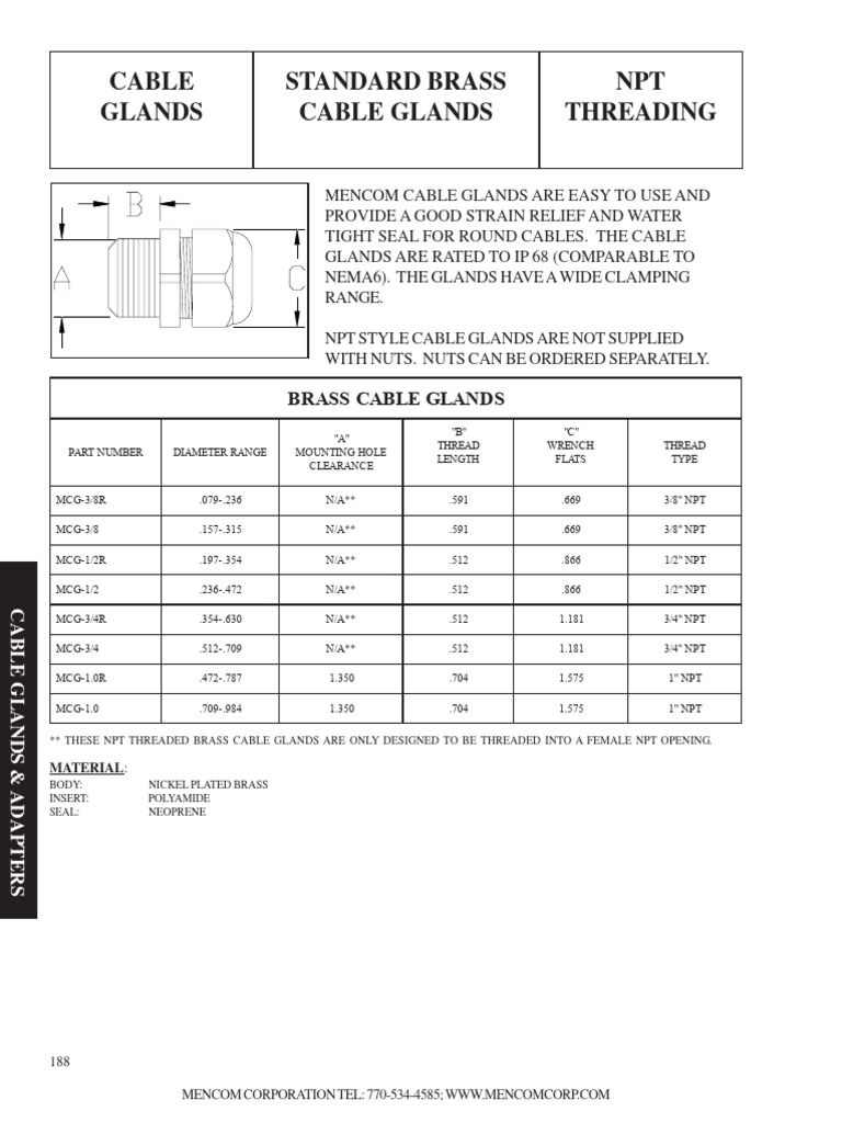 Cable Gland | PDF | Manufactured Goods | Building Materials