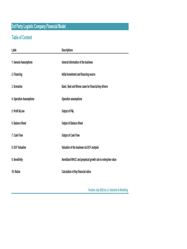 3pl-integrated-valuation-model-pdf-discounted-cash-flow-valuation