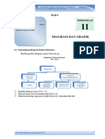 Diagram Grafik