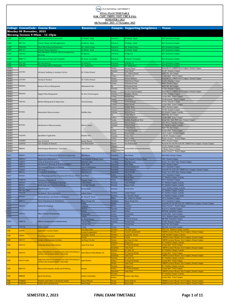 FNU Semester 1 2025 Exam Timetable | PDF