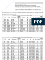 RE Integration List - Oct23