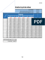 Exercice - Fonctions - Prix Des M Taux