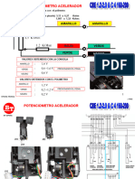 POTENCIÓMETROS