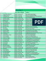 Absensi Kelas