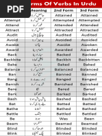 1000 Forms of Verbs