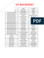 List of Machinery 2