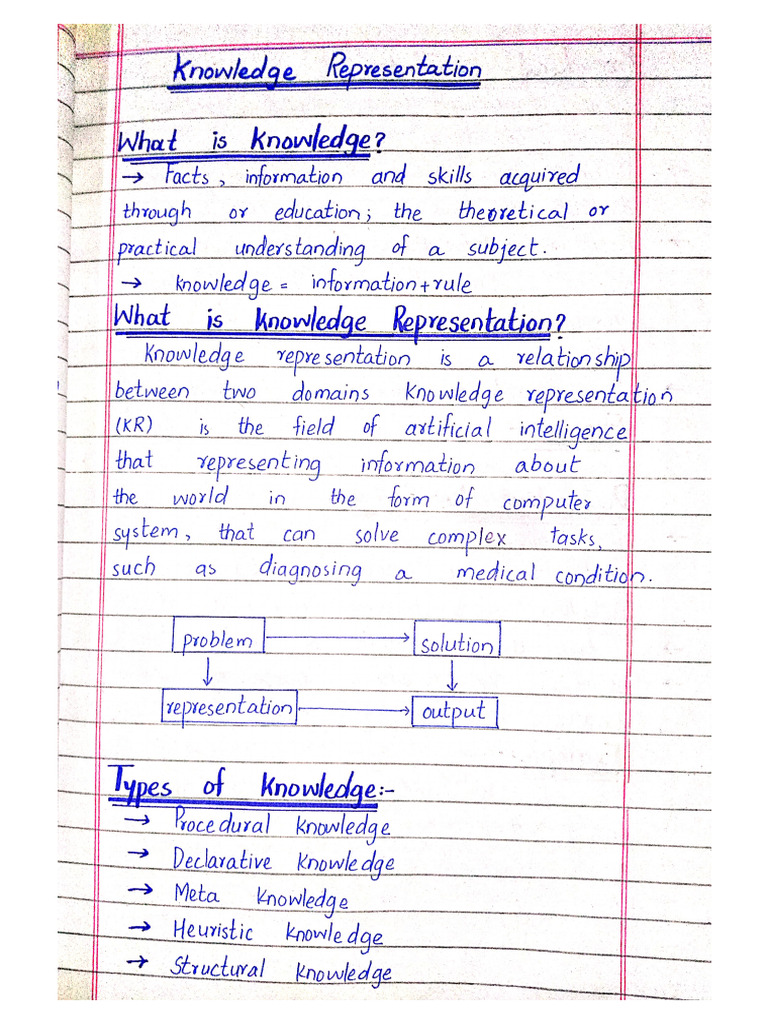 Knowledge Representation | PDF