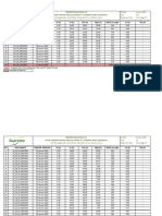 Rekap Lhu Produksi Januari 2022-3