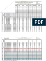 Rekap Lhu Produksi 2022-3