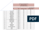 Putri Karima Ramadanu Kelas 9C No Absen 26