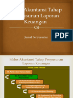 06 - Siklus Akuntansi Tahap Penyusunan Laporan Keuangan