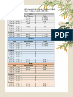 Jadwal Mengajar