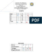 6 Earth Age Profile 2022-2023