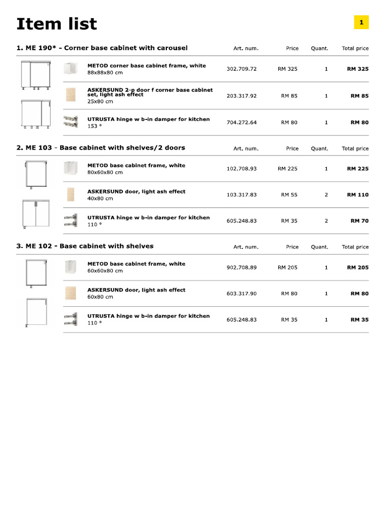 Ikea Kitchen Base Cabinet List | PDF