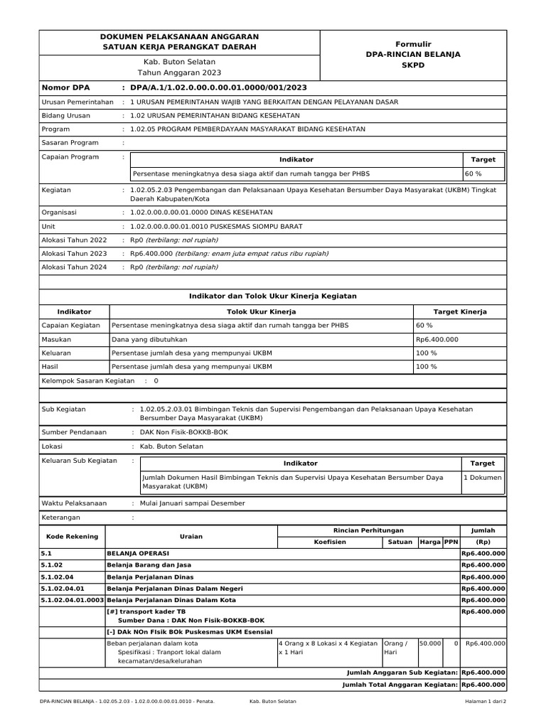 Pengembangan Dan Pelaksanaan Upaya Kesehatan Bersumber Daya Masyarakat ...