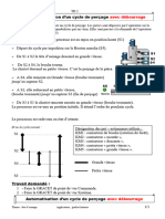 02 TD Automatisation DEBOURRAGE