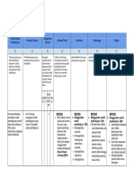 LK 2.1 Dan PPT Heri Purwaningsih