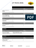 Product Recommendation Mitsubishi Forklift Trucks, Diesel FD30