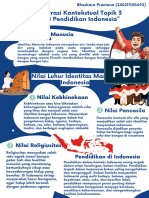Demonstrasi Kontekstual Topik 3 Filosofi Pendidikan Di Indonesia