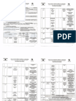 Plan Docente Probabilidad