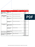 Pauta de Cotejo Evaluación 3.