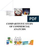 Chemistry Investigatory Project Comparit