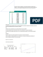 Ejercicio 1 y 2 Caso Practico