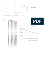 Bond Value Introduction