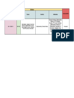 Toppers Test Syllabus (2023-2024) - ISF-12th