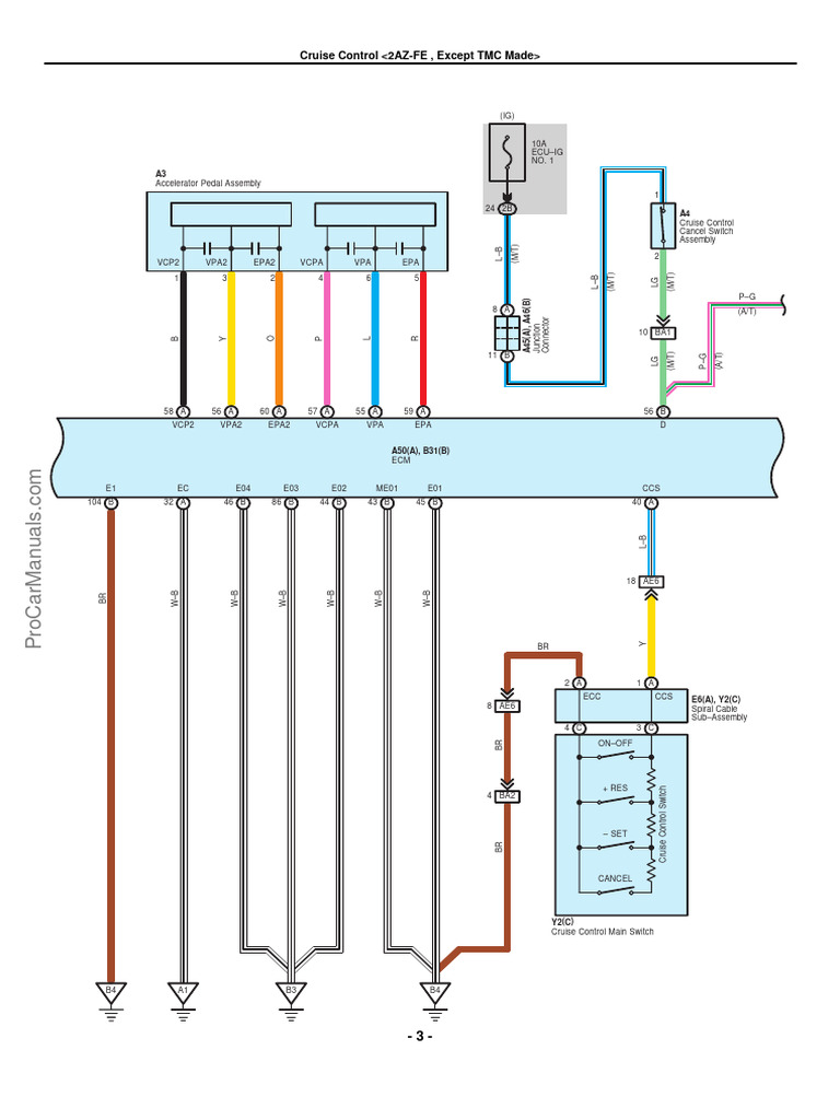 Take A Look About 2015 Toyota Corolla Wiring Diagrams With Captivating Photosnull
