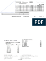 Planilla de Sueldos y Salarios