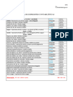 Tabela de Expressões Contabilísticas