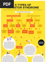 5 Types of Is Flowchart - Quiz