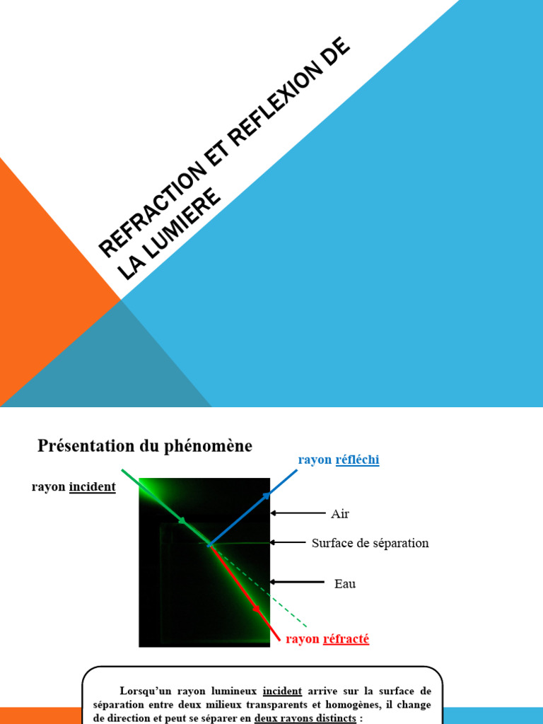 06 - Refraction Et Reflexion de La Lumière | PDF | Réfraction | Lumière