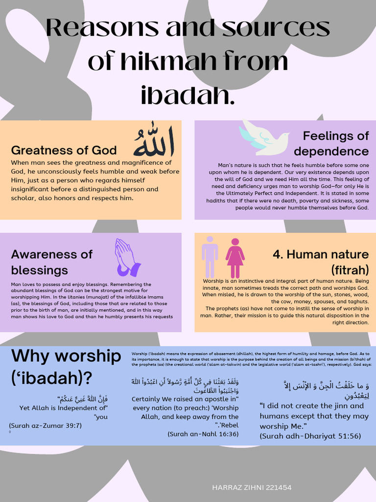 Reasons and Sources of Hikmah From Ibadah. | PDF | Humility ...