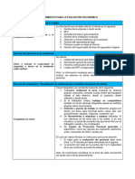 Procedimiento para La Evaluación Ergonómica en Campo