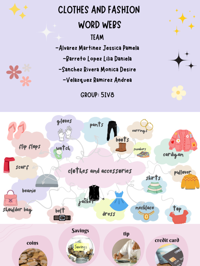 Clothes and Fashion Word Webs | PDF