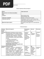 Функционалды минет көріністері