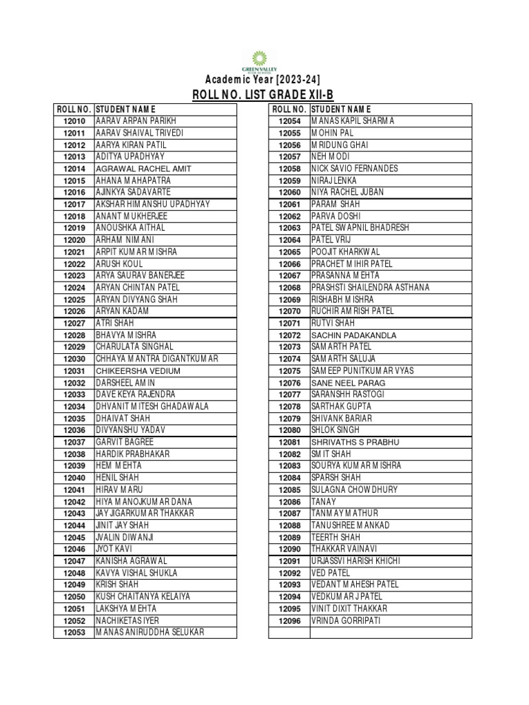Roll Listgr12b | PDF