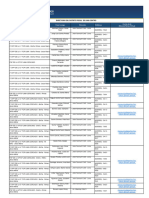 Directorio Del Distrito Fiscal de Lima Centro