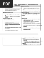 Download IMPERYALISMO by Darlene Delacruz SN68591390 doc pdf