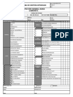 Checklist Camioneta