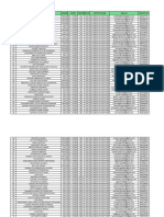 Eligible Candidates List - BVC Group-2