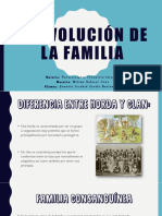 La Evolución de La Familia