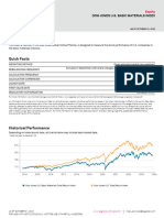 Fs Dow Jones Us Basic Materials Index